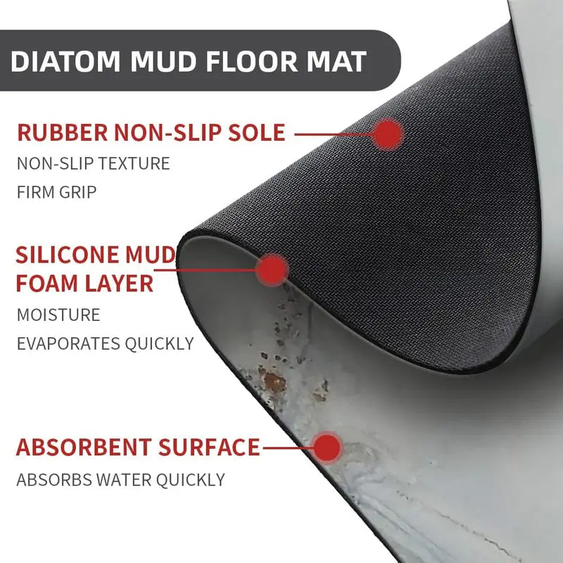 Super Absorbent Quick Dry Diatomaceous Bath Mat